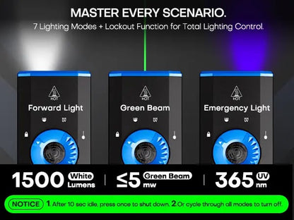 PASIION ZL3 Pro Rechargeable EDC Flashlight