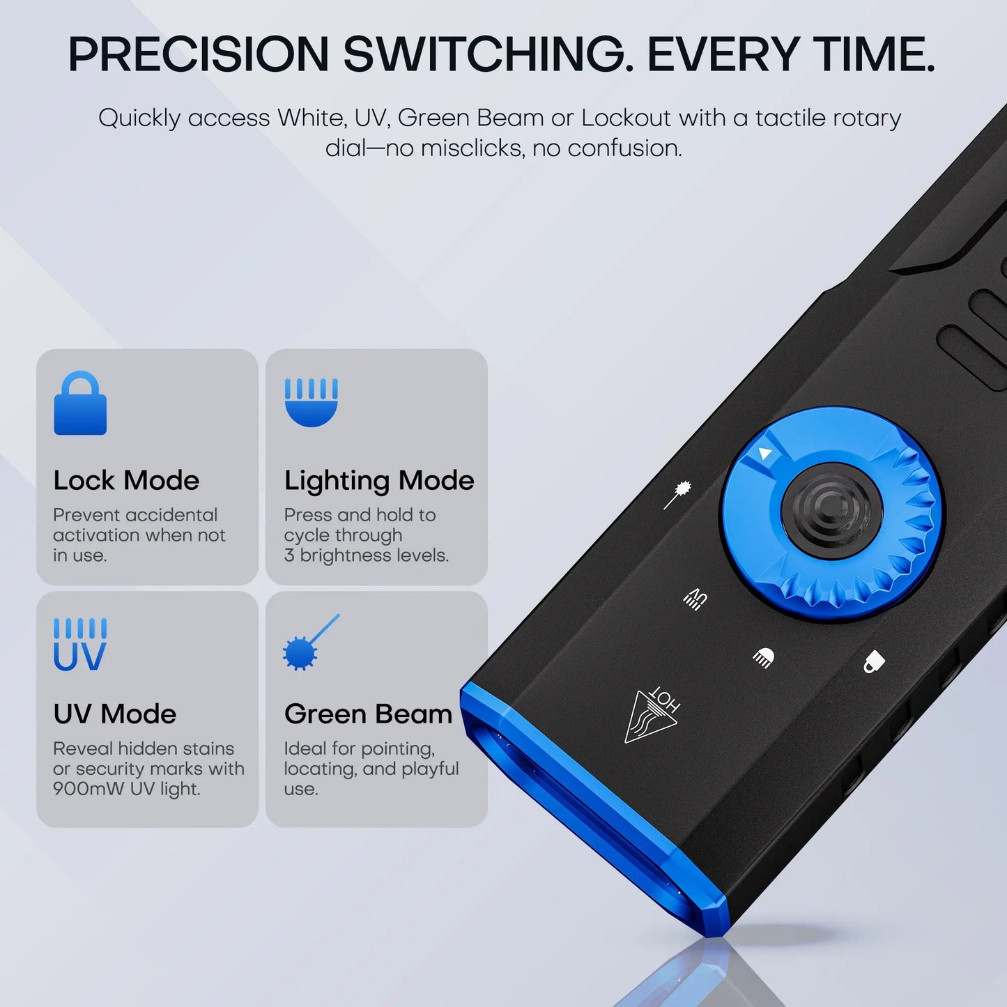 PASIION ZL3 Pro Rechargeable EDC Flashlight